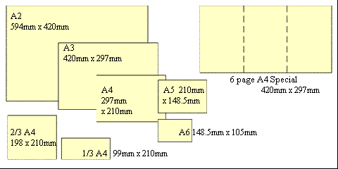 A4 paper sizes